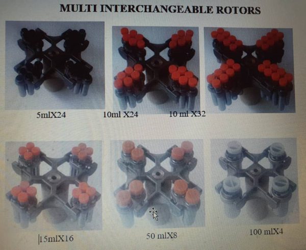 Multi Interchangeable Rotor